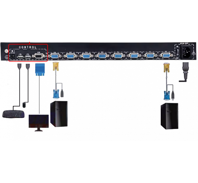 KVM консоль с переключателем TX-5708M с 8 портами